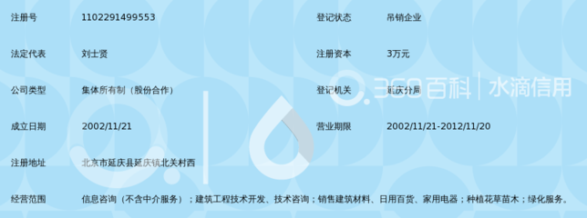 北京明世樂信息咨詢中心 專業服務，助力成長——專訪匯慶