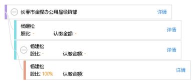 長春市金程辦公用品經(jīng)銷部 專業(yè)代理代辦服務，助力企業(yè)高效運營